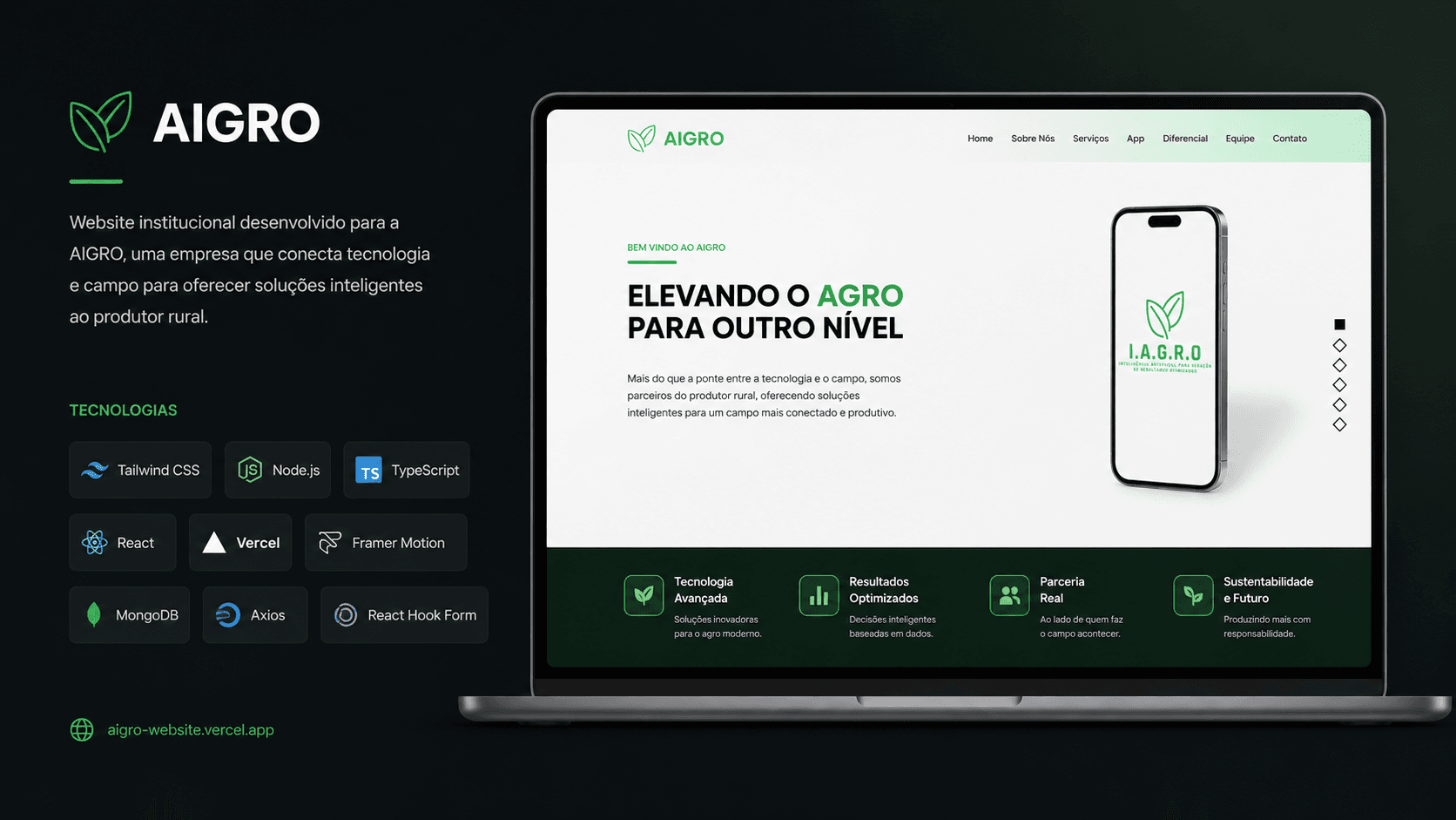 AIGRO preview